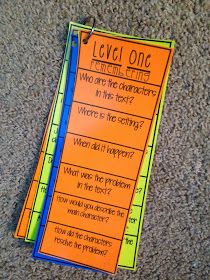 Critical thinking and formative assessments increasing the rigor in your classroom