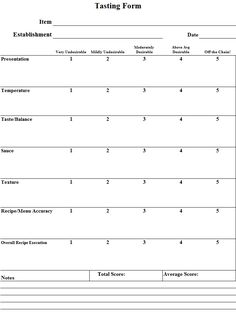 29 Best Chef Management Tools Images Food Cost Recipe Evaluation Form