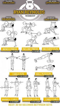 Pin On Workout