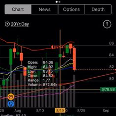 Affi accurate forex forecasting indicator free download