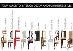 61 Best Furniture Styles Images On Pinterest Meubles Anciens Interior Décor And Furniture Styles Explained