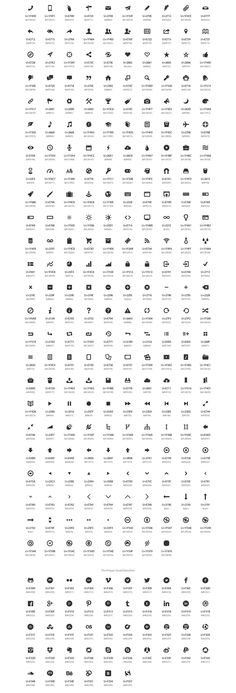 architect resume Kristopher Celtnieks Life Tips Pinterest - architect resume architect resume Kristopher Celtnieks Life Tips Pinterest - architect resume