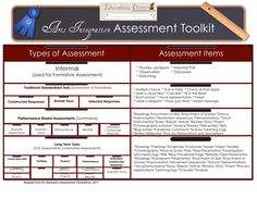 Conceptual framework art essay