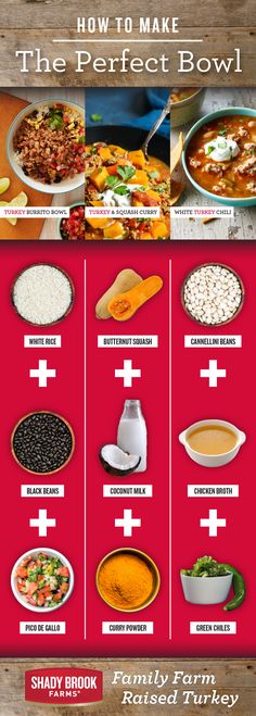 33 Best Ground Turkey Recipes Images In 2020