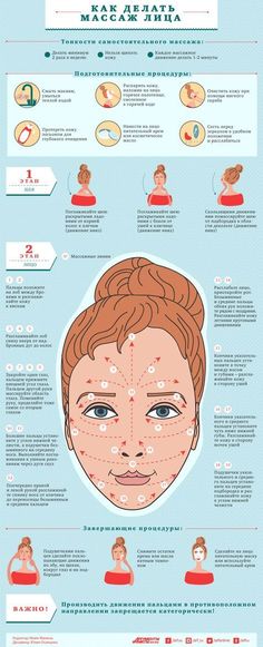 Как делать массаж лица? Пошаговая инструкция | Секреты красоты | Здоровье | Аргументы и Факты Body Care, Face Skin Care, Face And Body, Face, How To Do Facial, Facial, Face Massage, Face Care, Face Yoga