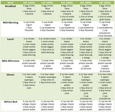 Weight loss on liquid diet for 3 days photo 6