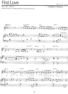 sheet music for avril 14th piano website pinterest sheet ingenue thom yorke sheet music
