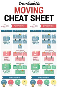 Love The Downloadable Moving Cheat Sheet Super Helpful Love The Downloadable Moving Cheat Sheet Super Helpful