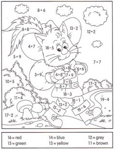FREE St Patricks Day Color by Number Kindergarten