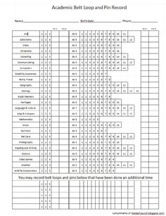 health habits chart pdf primary pinterest cub scout tracking sheets