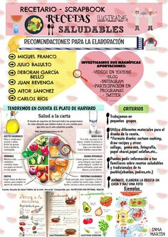 Dieta saludable para ejercicio fisico para nada aprovecha