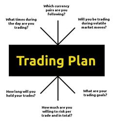 Forex handel in indien lebenslauf bild 8