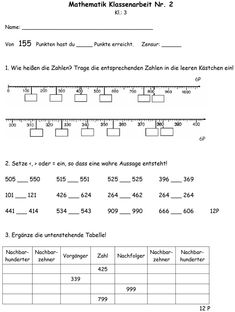 Abnehmen in 1 Monat Matheübungen