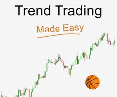 Forex made simple the ultimate trend trading y tem scribd