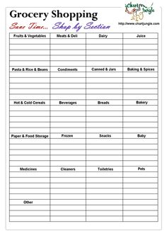 86 best grocery shopping