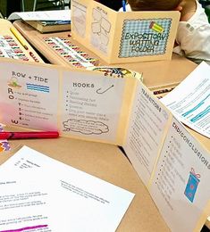 Expository essay topics about education