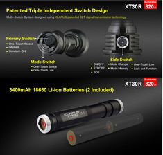 AC//Car Fenix HL55 900 Lumen Headlamp w// 2x 3500mAh 18650 /& Smart Charger