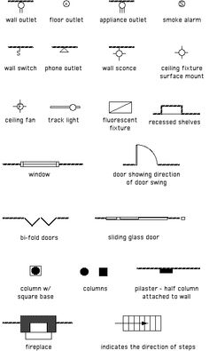 Architectural Symbols #stairs Pinned by www.modlar.com ... Architectural Symbols #stairs Pinned by www.modlar.com ...