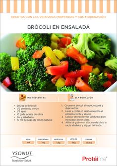 Vegetales permitidos en la dieta pronokal Vegetales permitidos en la dieta pronokal