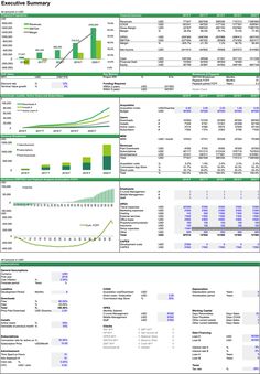 what is financial modeling