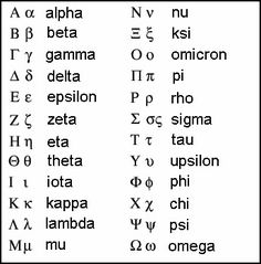 117 best greek chic images on pinterest letter cookie cutters