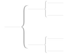 11 best graphic organizers smart board images on pinterest