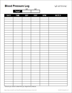 blood pressure recording charts template blood free printable blank blood pressure chart