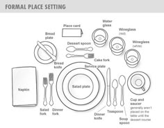 Formal Breakfast Table Setting cheat sheet: how to set a table | formal dinner, party places and Formal Breakfast Table Setting cheat sheet: how to set a table | formal dinner, party places and