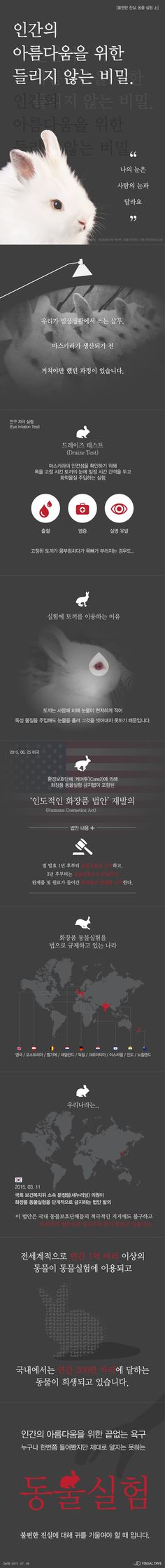 9개의 동물실험 반대 포스터 아이디어 | 동물 실험, 포스터, 공익광고 9개의 동물실험 반대 포스터 아이디어 | 동물 실험, 포스터, 공익광고