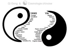 earth tattoos with yin yang | yang component to it the example below