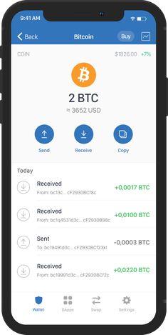 How do i spend with spurt plus cryptocurrency