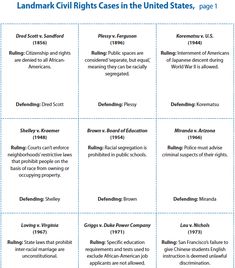 War and united states government and society essay