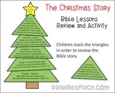 32 best christmas sunday school lessons images on pinterest in 2018 christmas bible lesson for youth