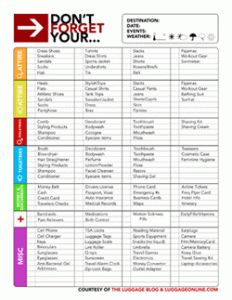 travel items list