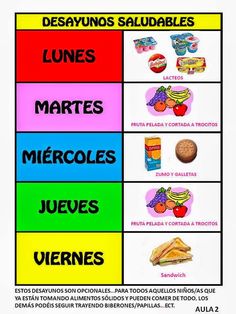 Desayunos saludables niños cole Desayunos saludables niños cole