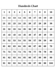 powerball winner summary updated after every powerball drawing powerball chart