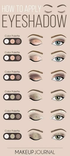 Increíble para las que no sabemos maquillarnos Eyeliner, Make Up Trends, Beauty Make Up, Eye Make Up, How To Apply Eyeshadow, Makeup Guide, Eyeshadow Color, Eye Makeup, Eyeshadow