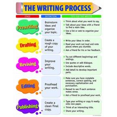 004 Speech outline Templates School Speech outline 004 Speech outline Templates School Speech outline