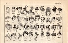 005 Womens Hat Style Names Different types of hats caps HATS 005 Womens Hat Style Names Different types of hats caps HATS