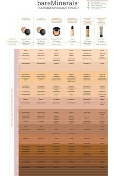 bareminerals original foundation spf 15 in medium beige bare minerals liquid foundation color chart