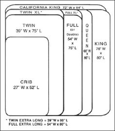 Mattress Size Chart Good Place To Start Your Project Is With A Mattress Size Chart