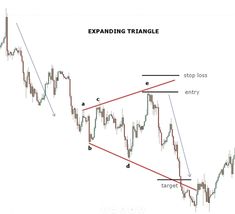 Forex4noobs clock