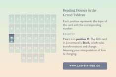 Grand tableau lenormand
