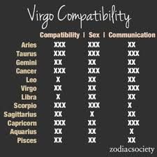 How To Please A Virgo Man Sexually How To Please A Virgo Man Sexually