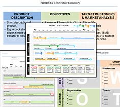 product plan template