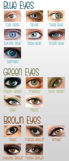 describing eyes