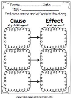 free topic for cause and effect essay www moviemaker com how to write a cause and effect essay on any topic