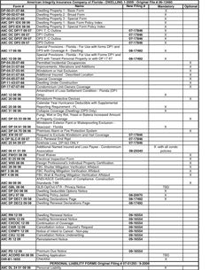 monthly expense report template daily expense record monthly budget sheet template