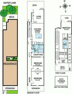 Shotgun House Floor Plan - The Revival Of A Traditional Southern ... Shotgun House Floor Plan - The Revival Of A Traditional Southern ...