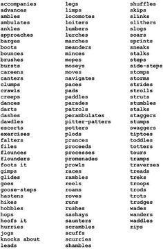 Descriptive essay topics list